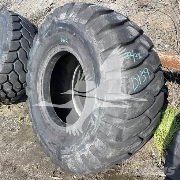 Titan 20.5x25 Anvelope, roti si jante