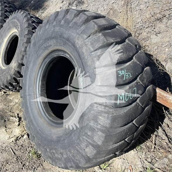 Titan 23.5x25 Anvelope, roti si jante