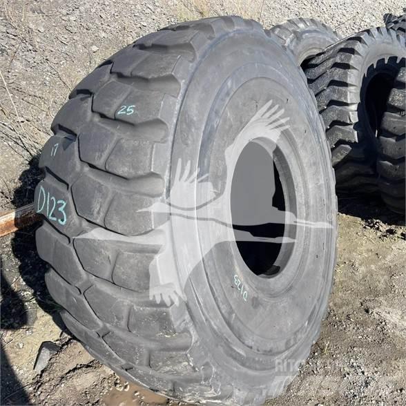 Titan 26.5R25 Anvelope, roti si jante