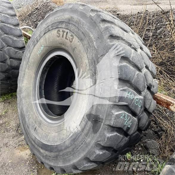 Titan 26.5R25 Anvelope, roti si jante