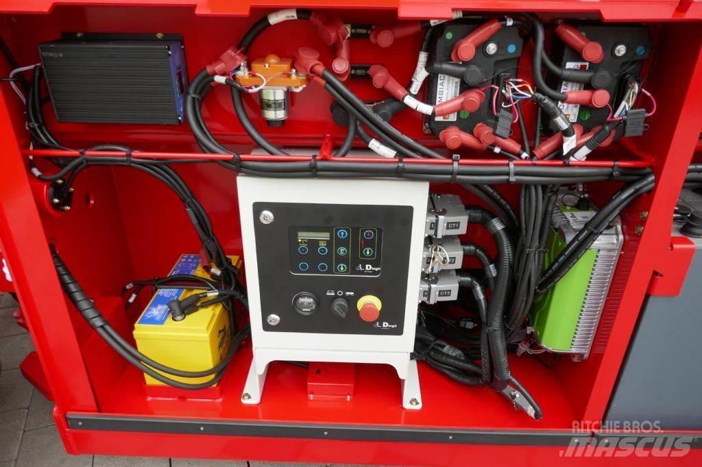 Magni ES2212E Platforme foarfeca