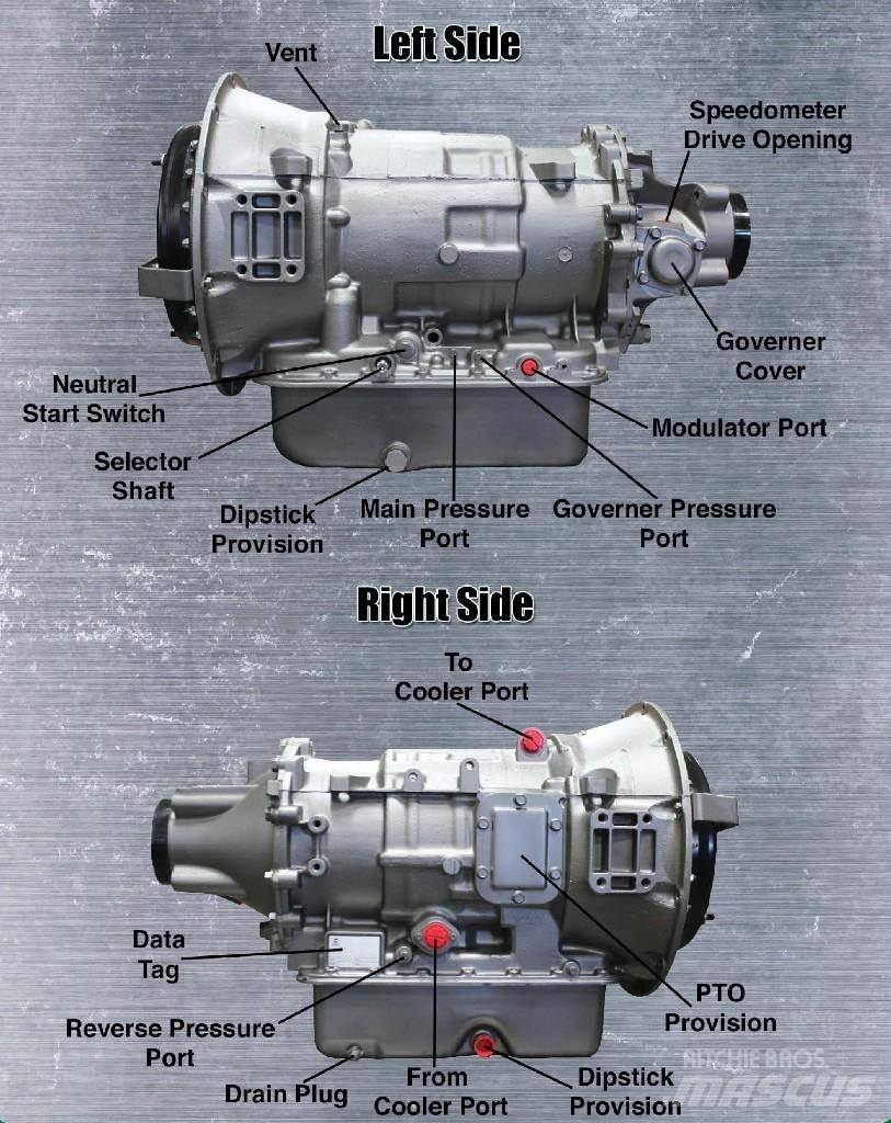 Allison MT643 Transmisie