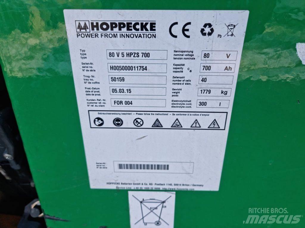 Still RX60-25 UVV Stivuitor electric
