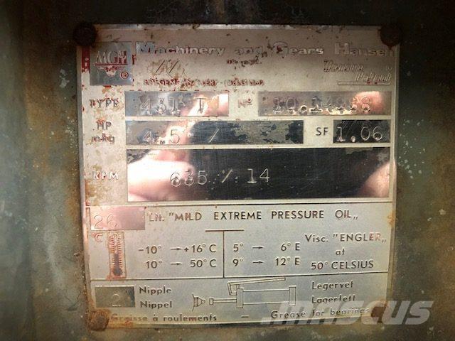  MGH Type 431T gear Cutii de viteze