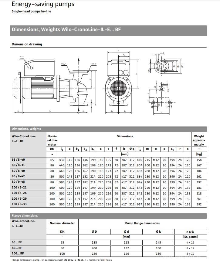  WILO IL-E100/6-29BF PUMPE Pompa de apa