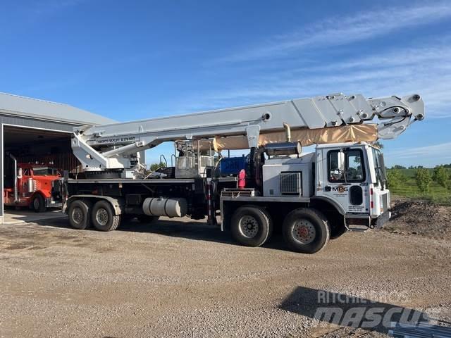 Bronto S178HDT Macarele