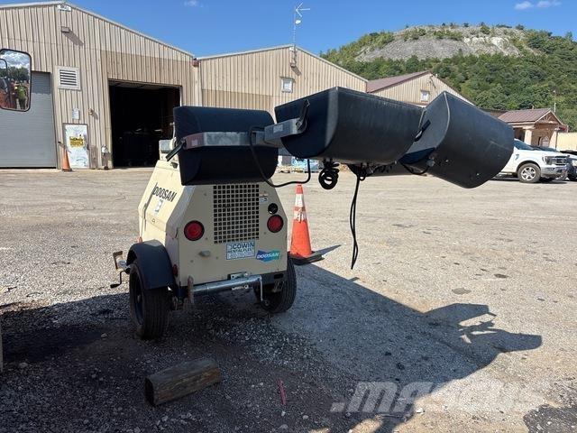 Doosan  Echipamente de luminare