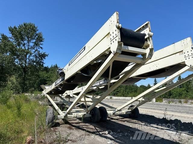 Edge MS6532 Transportoare