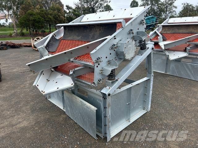  Forge Mite Cernuitoare