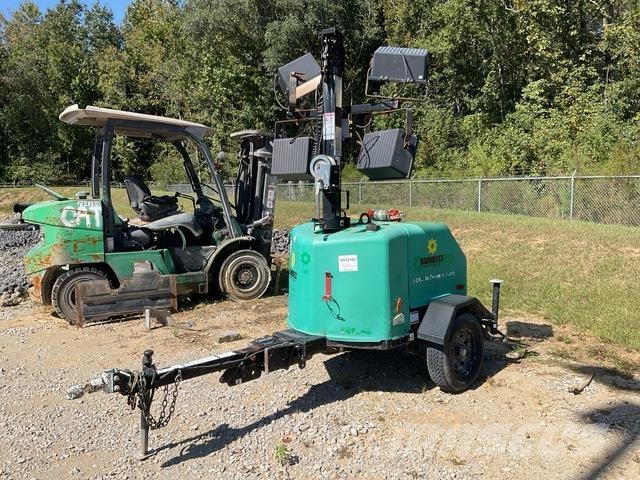 Genie RL4 Echipamente de luminare