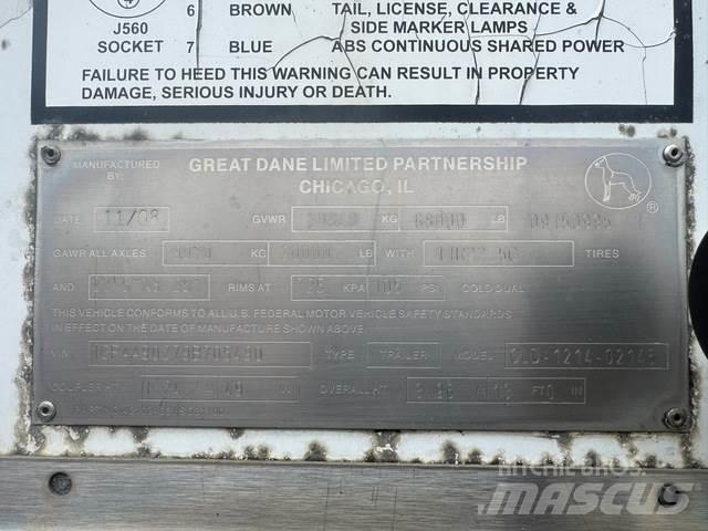 Great Dane  Remorci utilitare