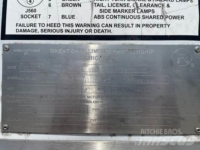 Great Dane  Remorci utilitare