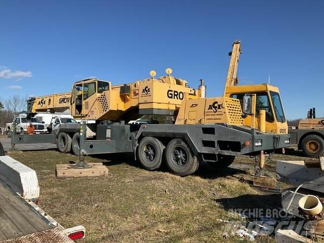 Grove TMS750B Macarele