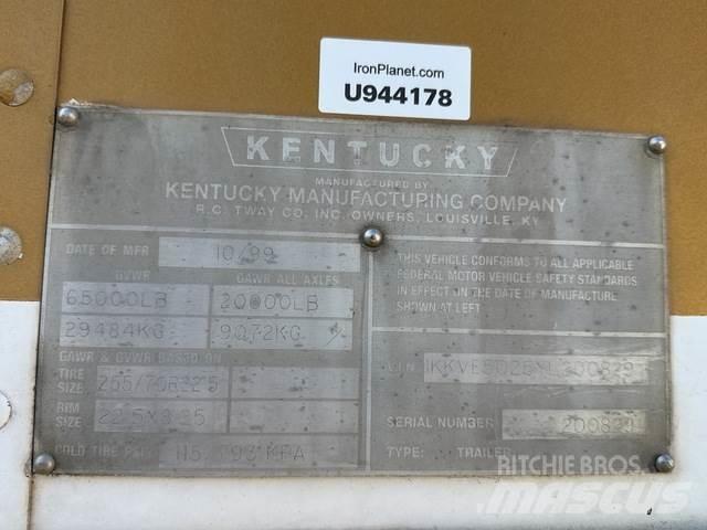 Kentucky Remorci utilitare