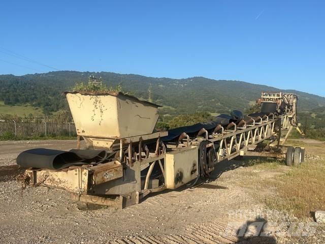 KPI-JCI  Transportoare