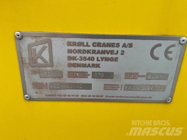 Kroll K200 Macarale turn