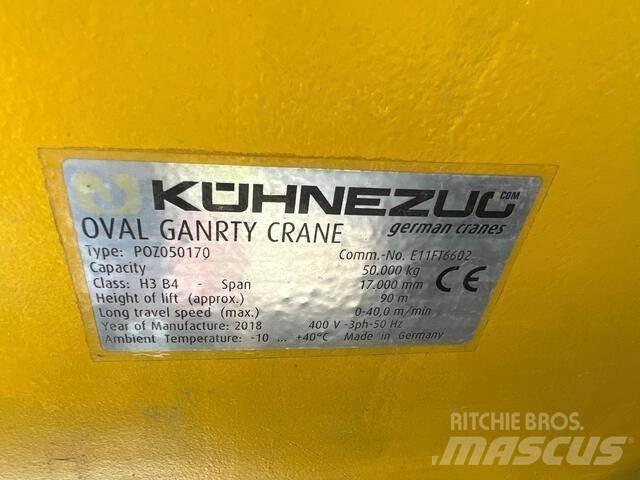  Kuhnezug Macarale portal si poduri rulante