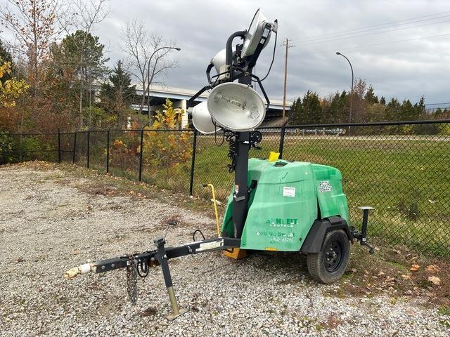 Magnum MLT6S Echipamente de luminare