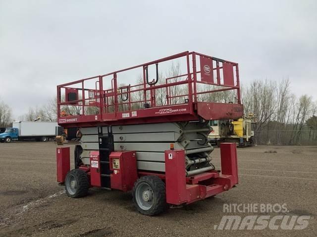 MEC 6092RT Platforme foarfeca
