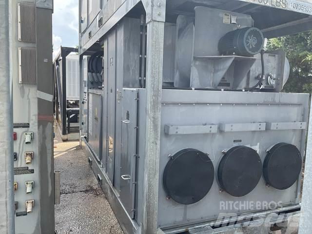 Munters R15000 Echipamente incalzire si dezghetare