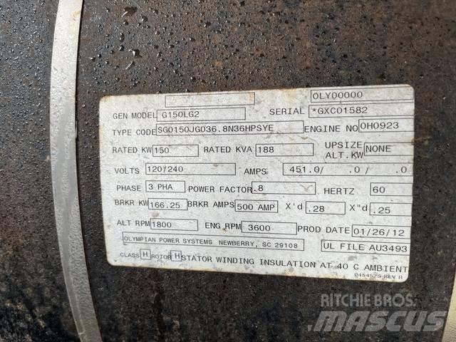 Olympian 6.8L Generatoare Diesel
