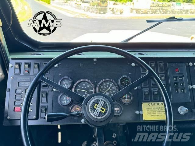 Oshkosh MK23 Utilaje construcții - Altele