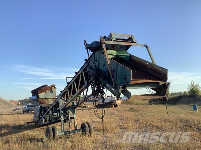 Powerscreen  Cernuitoare