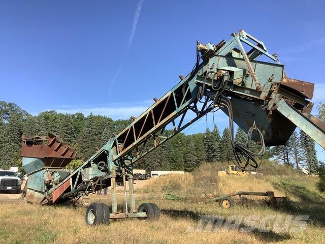 Powerscreen  Cernuitoare