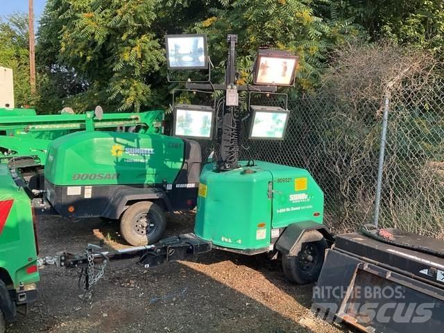Terex RL4 Echipamente de luminare