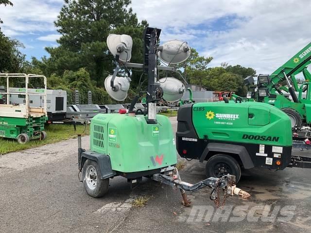 Wacker LTV6L Echipamente de luminare