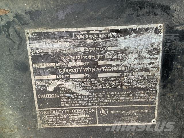 Wiggins W200Y Strivuitoare-altele