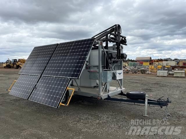  Zeco Solar Owl Echipamente de luminare