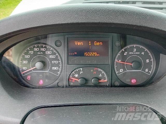 Peugeot BOXER Autocamioane