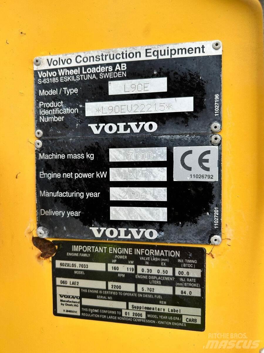Volvo L90E Excavatoare pe șenile
