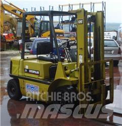 CAT GP20 Strivuitoare-altele