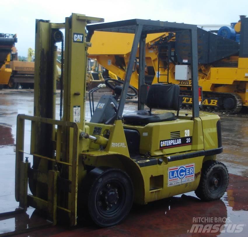 CAT GP20 Strivuitoare-altele
