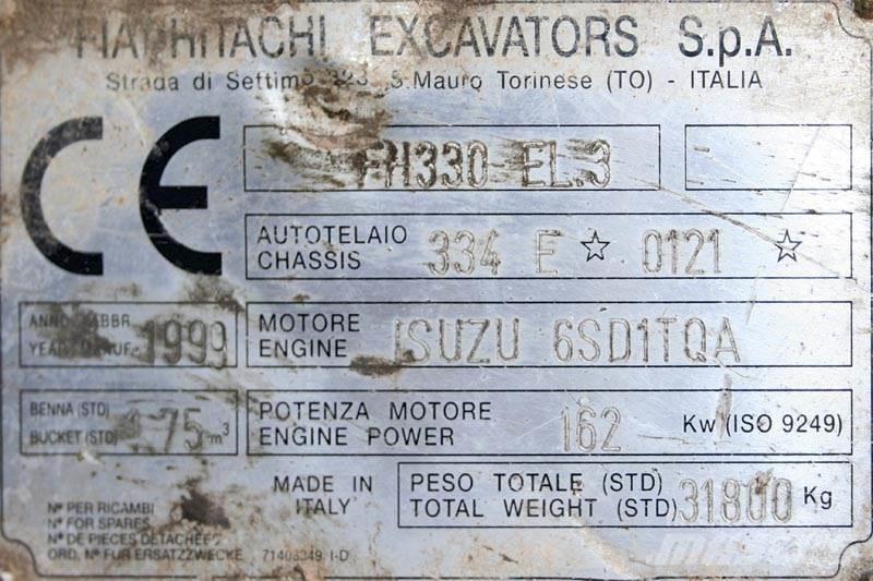 Fiat-Hitachi FH330 EL.3 Alte componente
