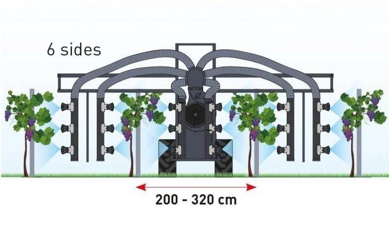 Caffini Rafal Pro-3 Tractoare agricole sprayers