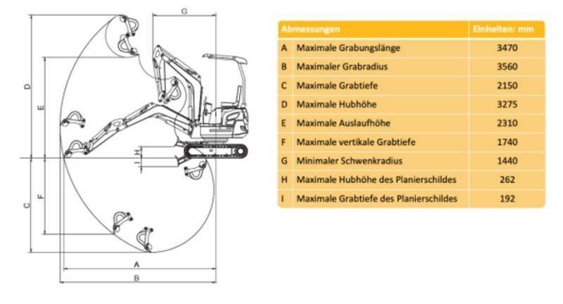 Rhinoceros XN 16 Mini excavatoare < 7t