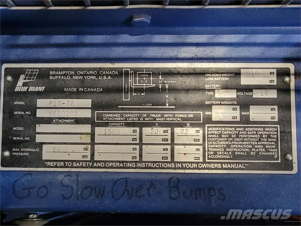 Blue GIANT P15-72 Utilaje construcții - Altele