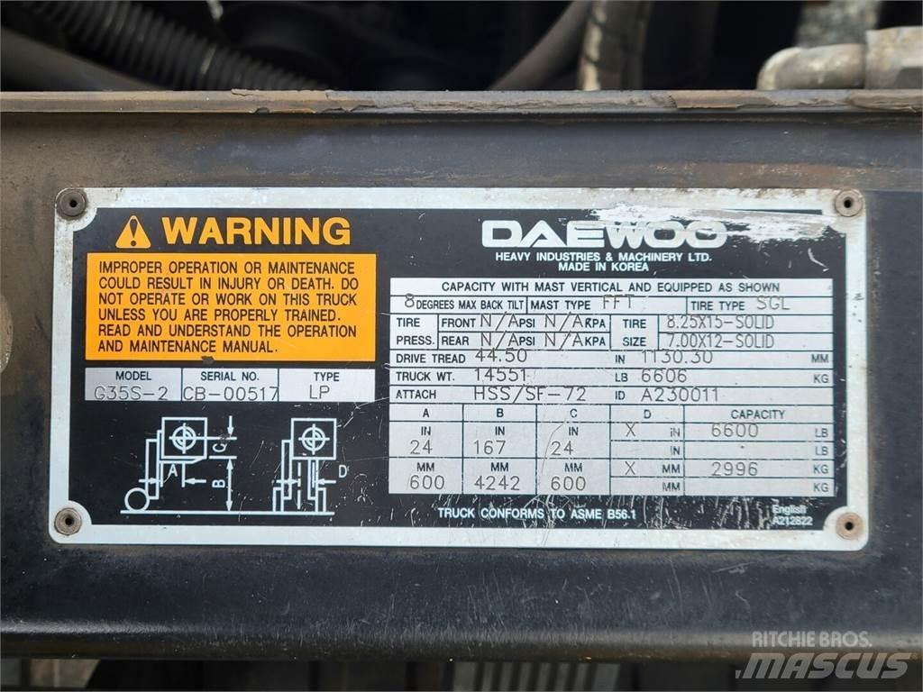 Daewoo G35S-2 Utilaje construcții - Altele