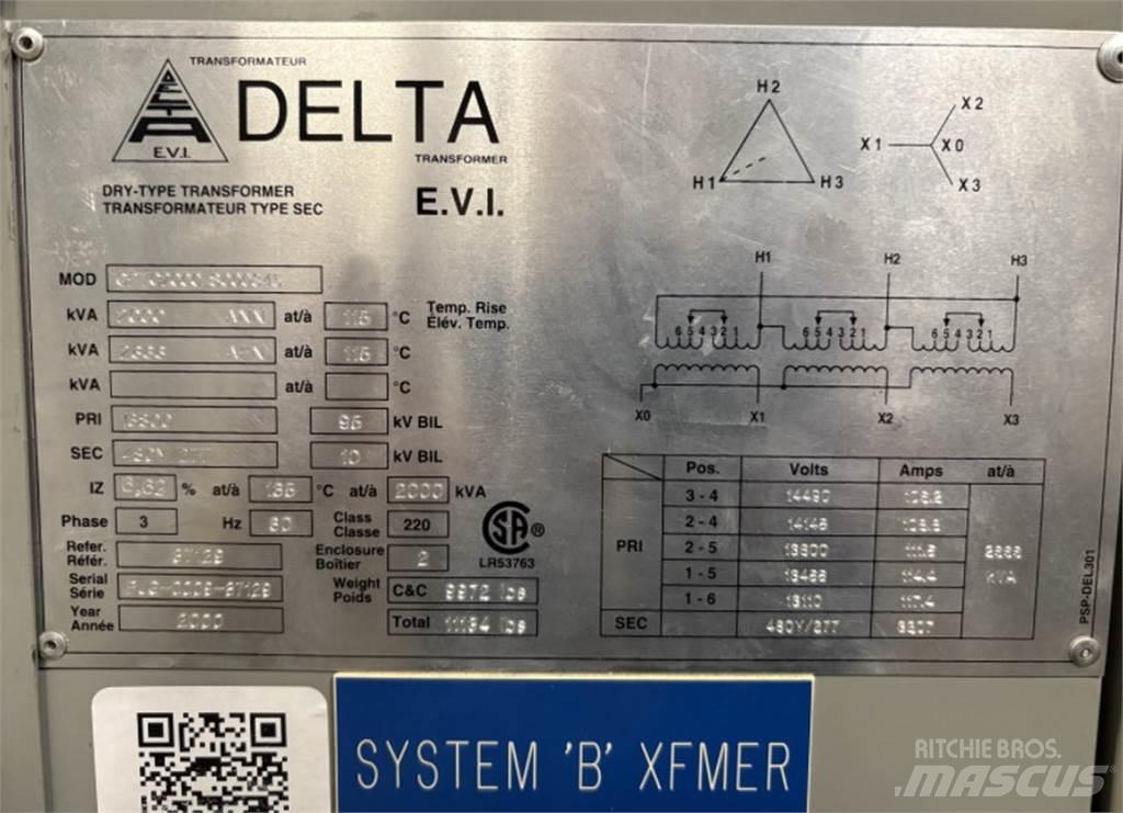 Delta CPTC2000 Utilaje construcții - Altele