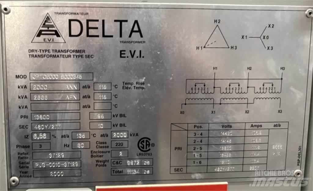Delta CPTC2000 Utilaje construcții - Altele