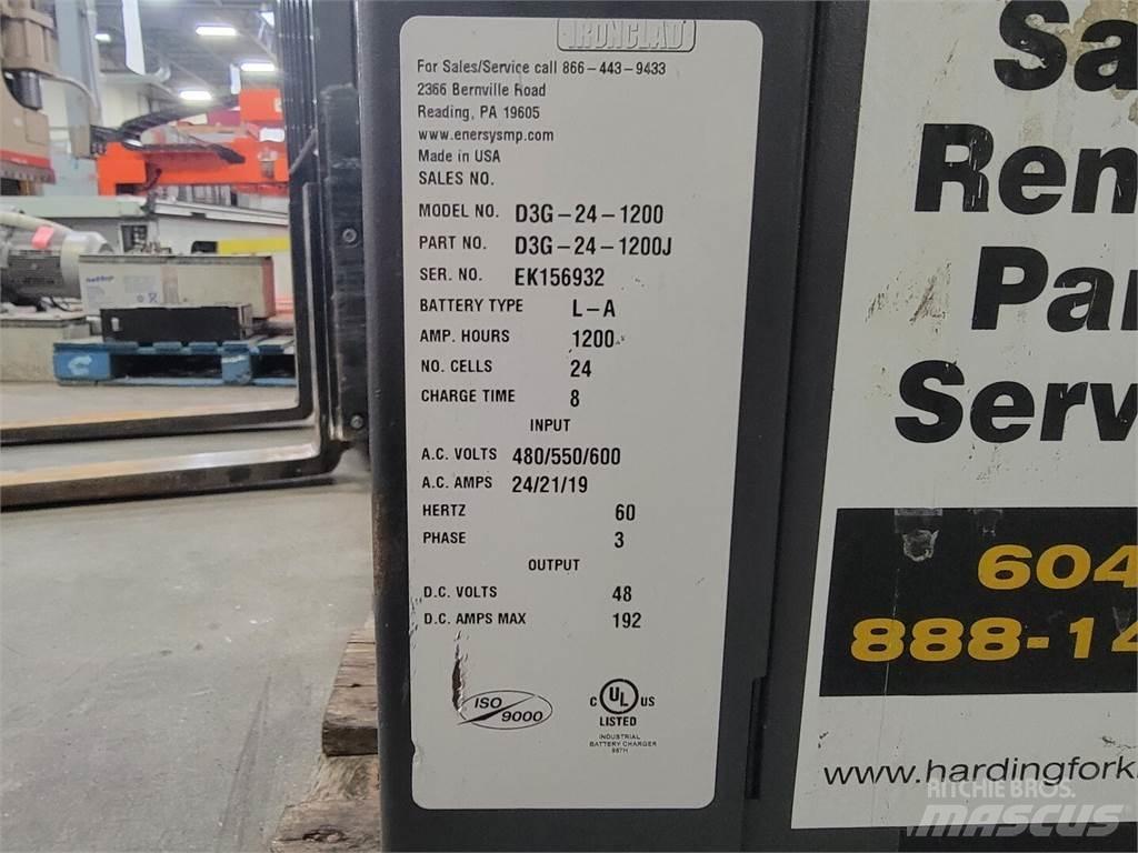 EnerSys D3G-24-1200 Incarcator