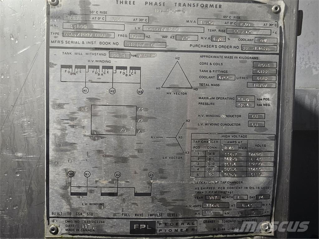  FEDERAL PIONEER Utilaje construcții - Altele