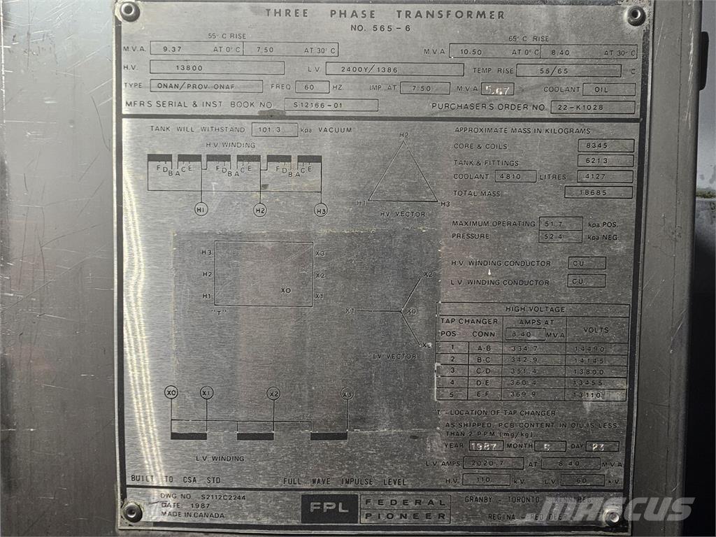  FEDERAL PIONEER Utilaje construcții - Altele