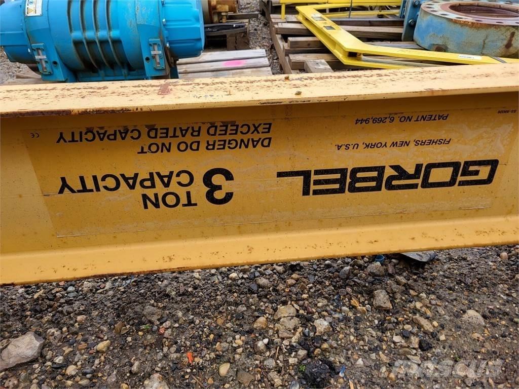  GORBEL Piese si echipamente pentru macara