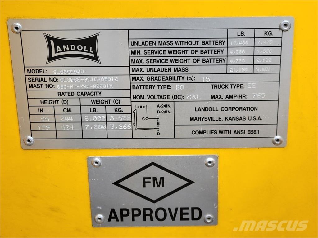 Landoll SL80SE90D Utilaje construcții - Altele
