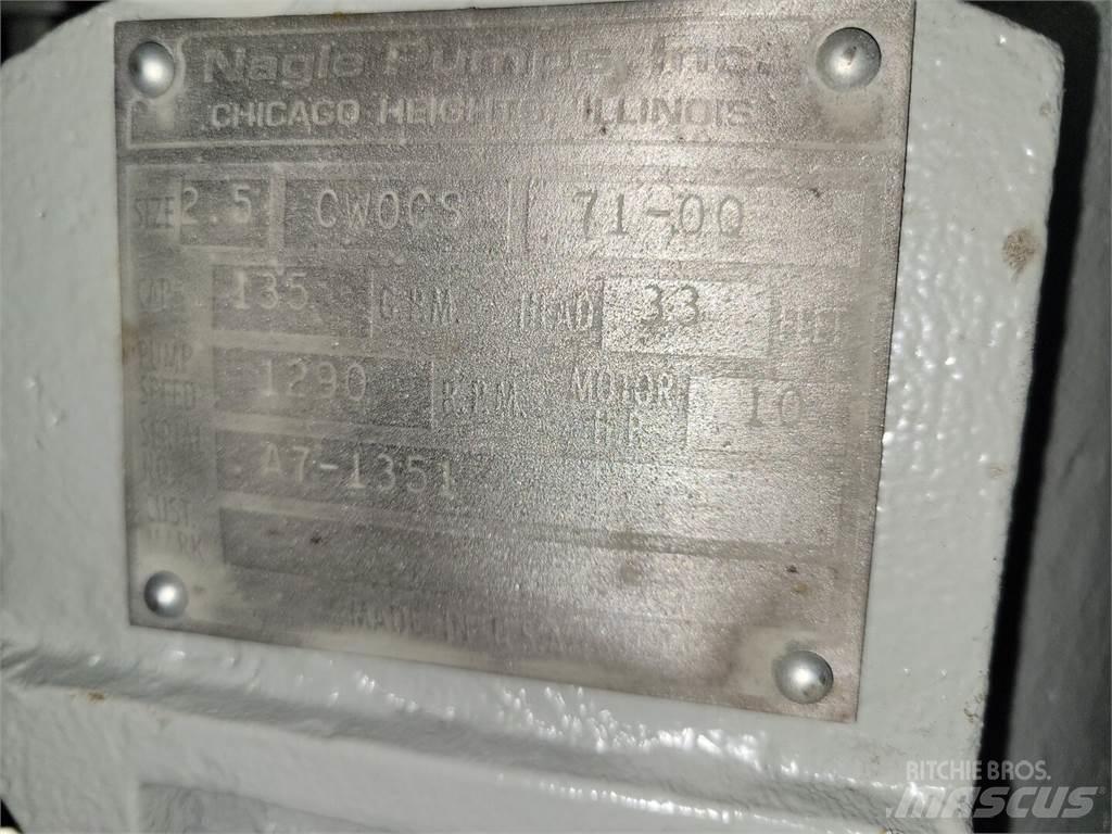  NAGLE CWO-CS Pompa de apa