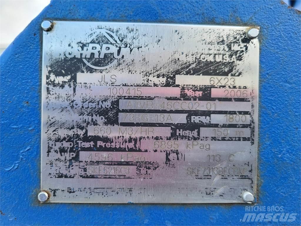  RUHRPUMPEN 73-G-13A Pompa de apa